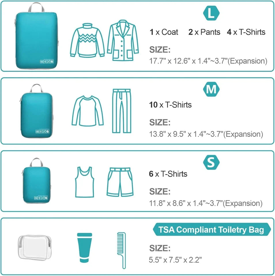 Packing Cubes